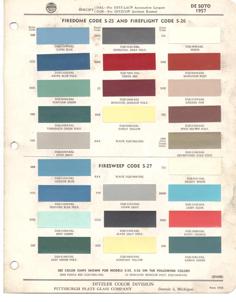 1957 DeSoto Paint Charts PPG 1